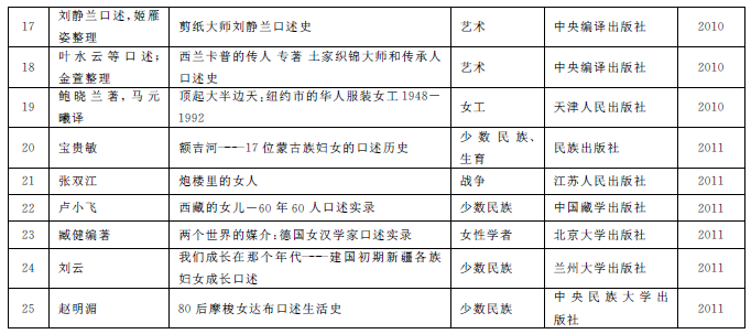 wei_xin_jie_tu_20170502154943.png
